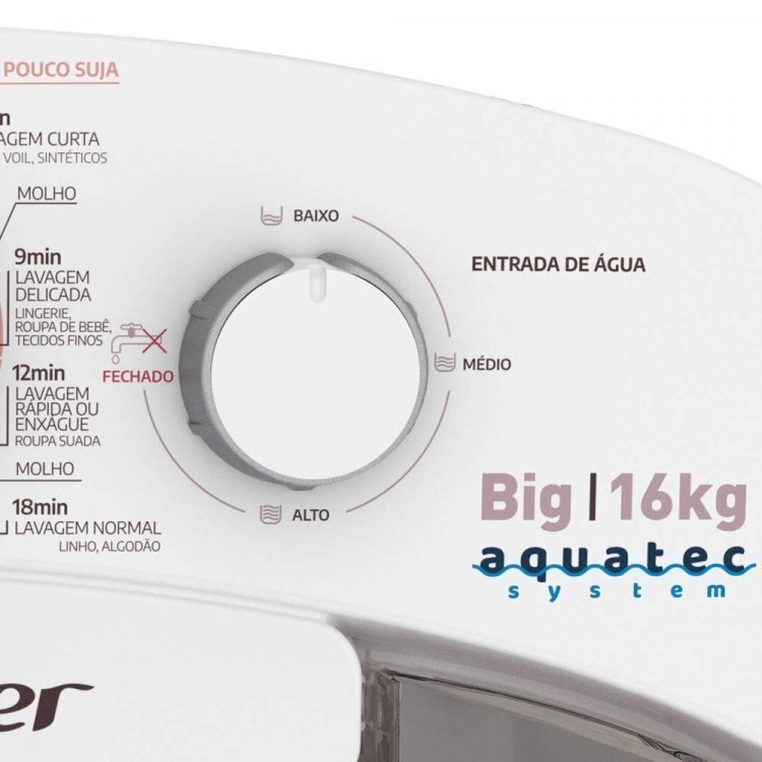 Conjunto Tanquinho 16kg Big Aquatec + Centrífuga de Roupas Mueller Fit 15kg - 2