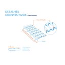 Ver imagem 2 de Kit 10 Telhas Colonial PVC 3,28x0,86 5 Ondas Afort