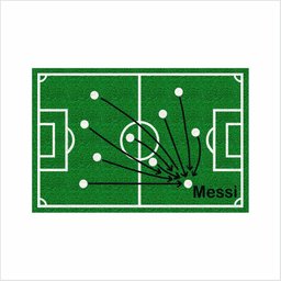 TAPETE MESSI EM CAMPO, TAPETES DIVERTIDOS. - 2