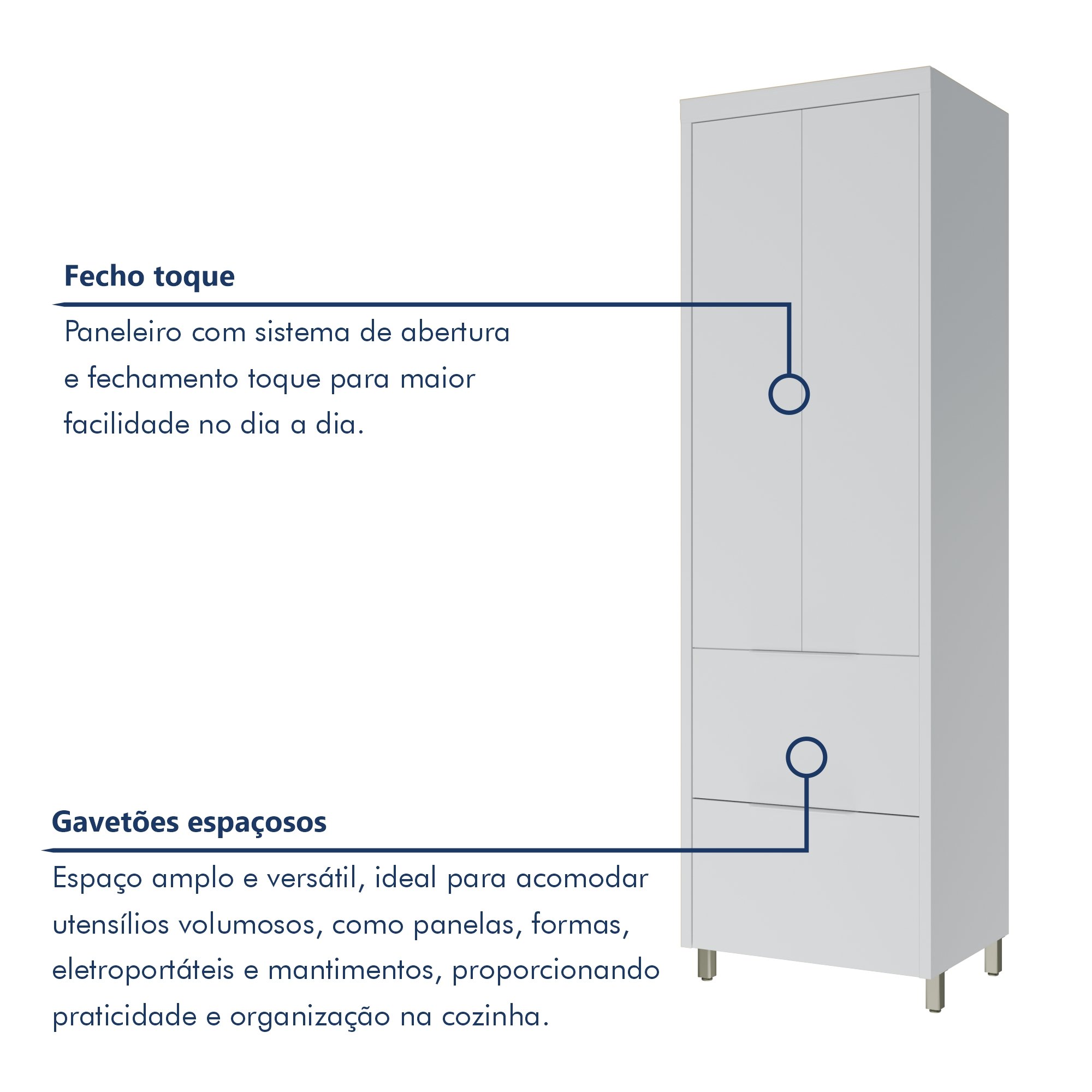 Cozinha 7 Peças 7 Portas 7 Gavetas Marquesa 100% Mdf - 7