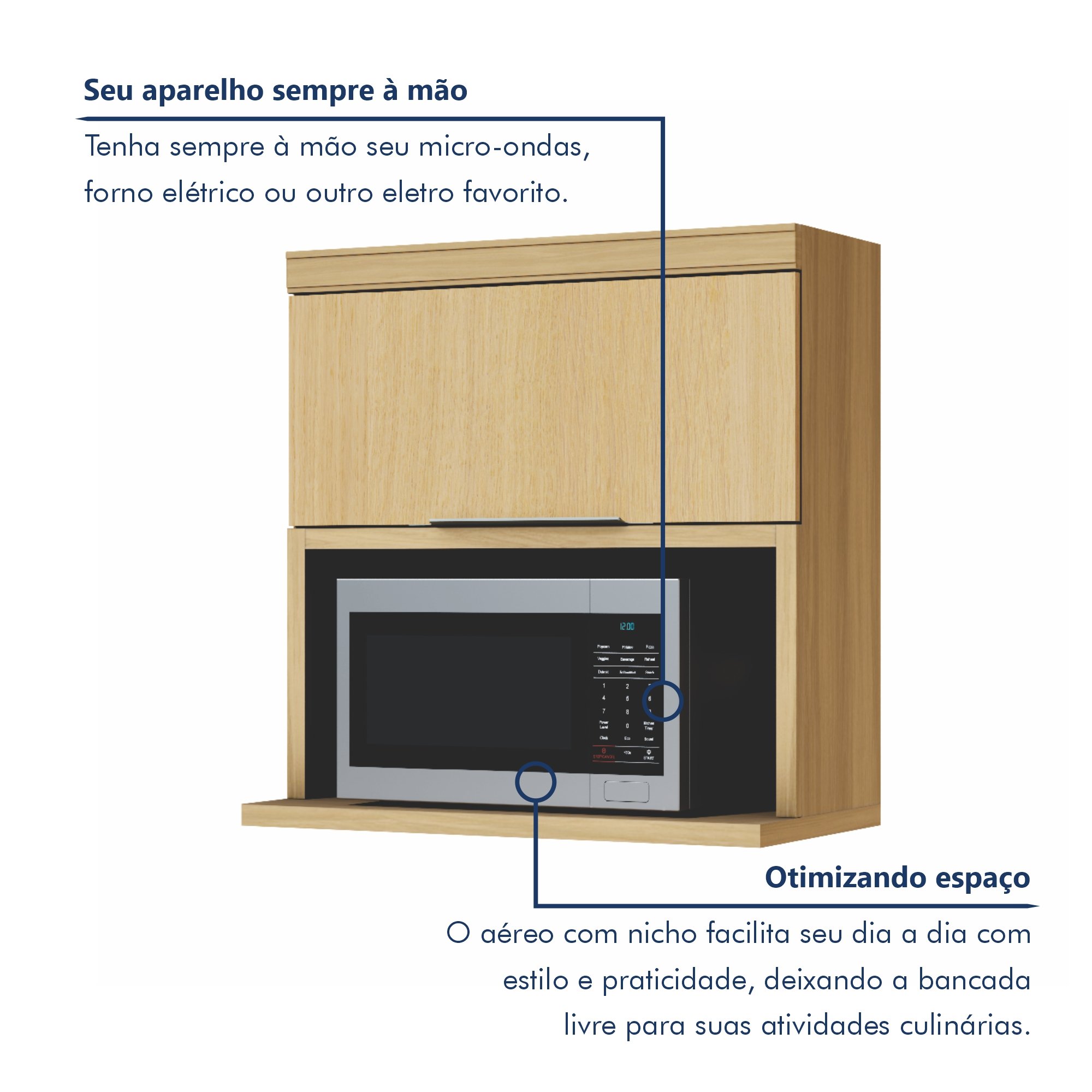 Cozinha 7 Peças 7 Portas 7 Gavetas Marquesa 100% Mdf - 6