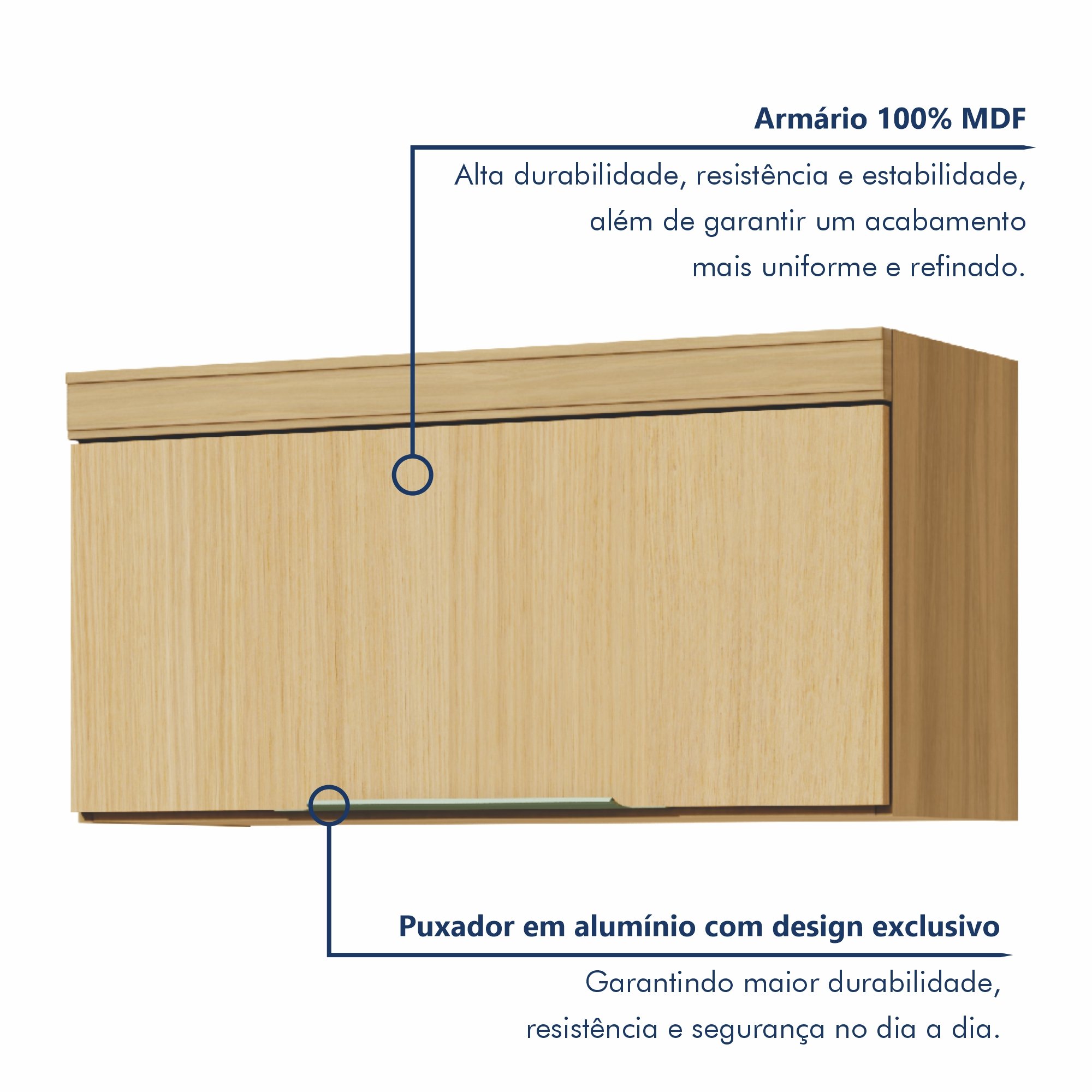 Armário 1 Porta Basculante Marquesa 80cm 100% Mdf - 3