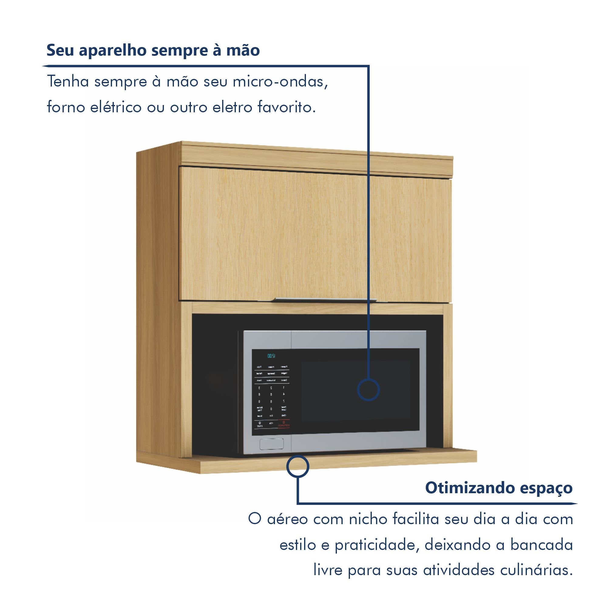 Armário Aéreo 1 Porta Marquesa 100% Mdf - 3