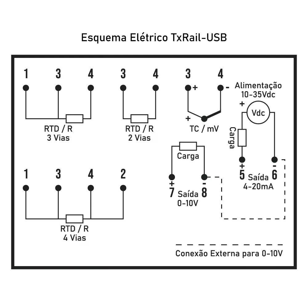 Transmissor de Sinais Temperatura Txrail-usb 4-20ma/0-10vcc - 5