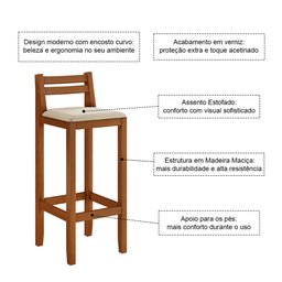Conjunto 2 Banquetas em Madeira Maciça Alta 98 Cm com Encosto Ibiza - Malbec Assento Off White - 3
