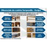 Cozinha Completa Tempranillo 16 Peças (6aéreos+5balcões+1cristaleira+1torrequente+3complementos) - 2