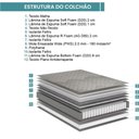 Ver imagem 5 de Conjunto Box Casal Ecoflex Relax Comfort 63x96x203cm