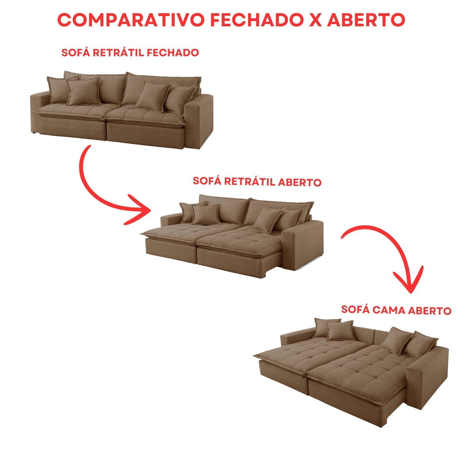 Sofá Cama Jupiter 3 Lugares Retrátil Reclinável 2,30m Boucle com Molas Ensacadas - 12