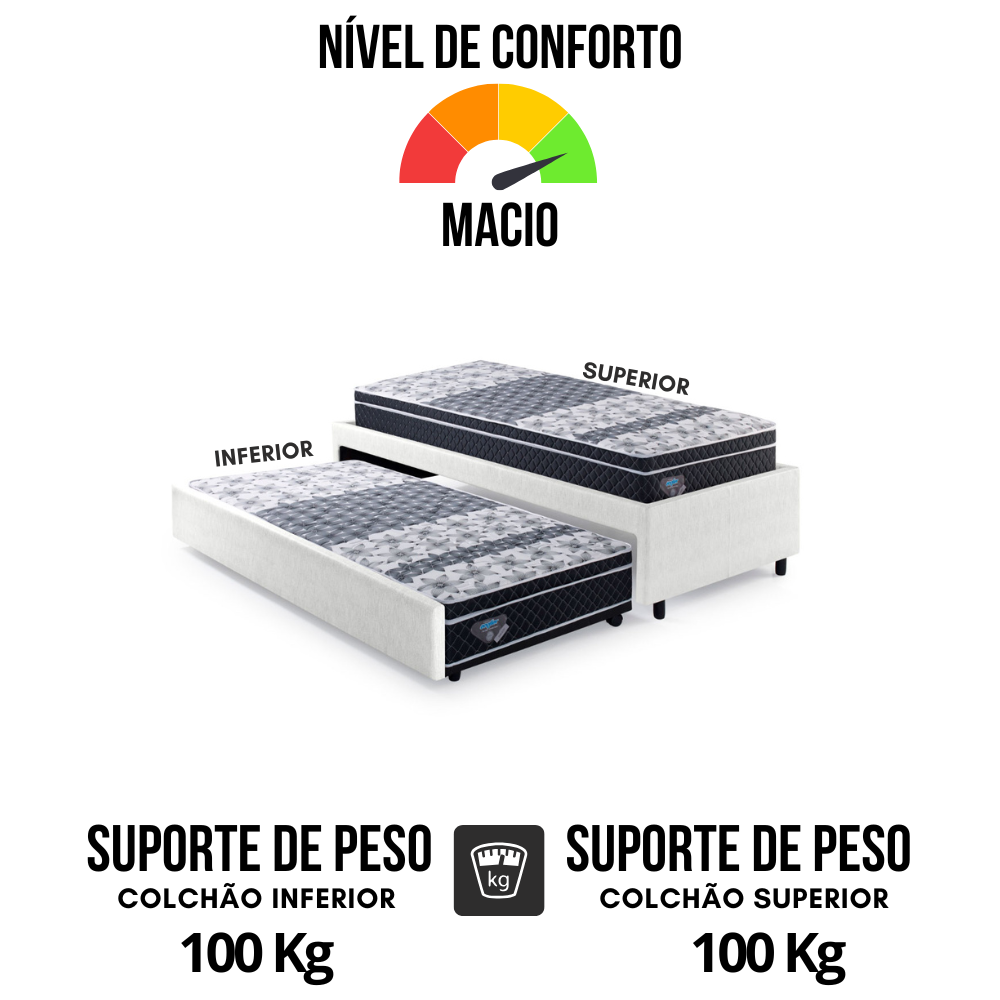 Bicama Box Solteirão Courino Linho Branco 96x203 com Dois Colchões Gransleep Molas Verticoil Ecoflex - 8