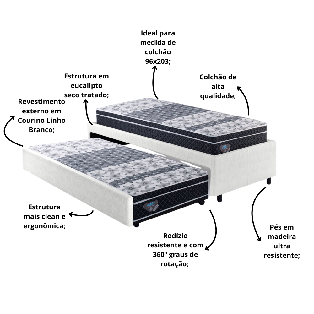 Bicama Box Solteirão Courino Linho Branco 96x203 com Dois Colchões Gransleep Molas Verticoil Ecoflex - 6