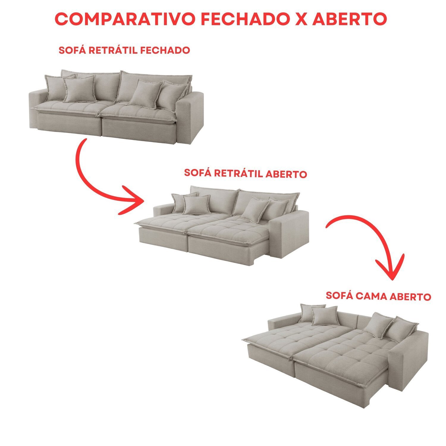 Sofá Cama Jupiter 3 Lugares Retrátil Reclinável 2,30m Boucle com Molas Ensacadas - 12