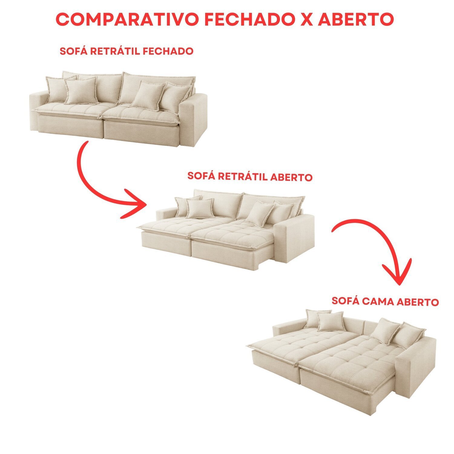 Sofá Cama Jupiter 3 Lugares Retrátil Reclinável 2,30m Boucle com Molas Ensacadas - 12