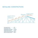 Ver imagem 4 de Kit 15 Telhas Plan PVC 2,42x0,88 6 Ondas Afort Marrom/Terracota