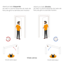 Ver imagem 7 de Porta Lambril com Maçaneta Linha 25 210x80  Abertura Esquerda