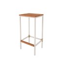 Ver imagem 4 de Kit 2 Banqueta em Aço Alta Industrial com Assento de Madeira Maciça 75cm - Branca