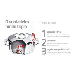 Jogo de Panelas Fundo Triplo Tramontina Solar 65510760 Inox Inox 65510760 - 2