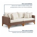 Ver imagem 2 de Sofá Living Bipartido com 4 Almofadas 220cm Bouclê Espanha