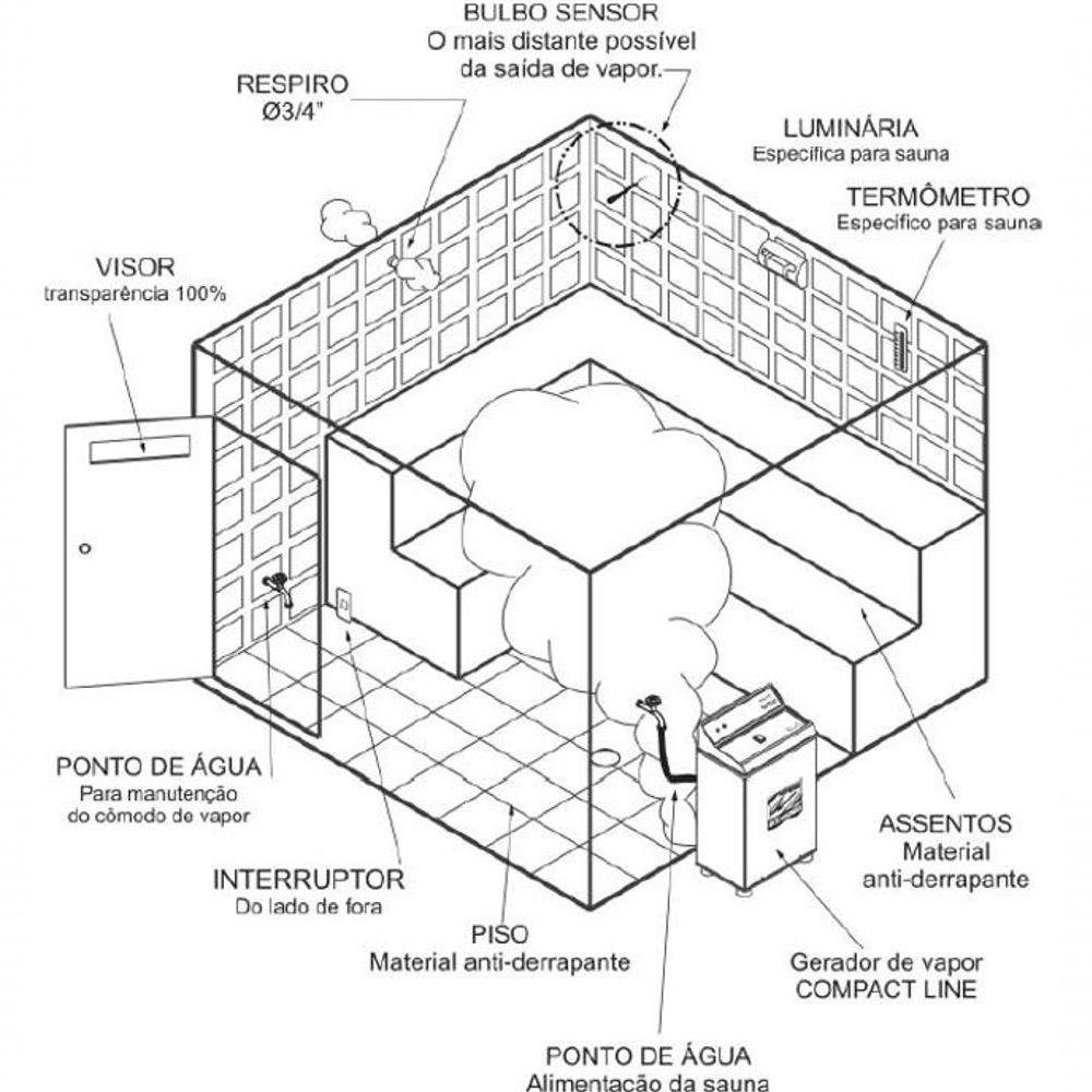 Sauna Vapor Impercap 9kw 220tri+ Tubo Aço+comando Digital - 2