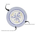 Ver imagem 5 de Prato Raso de Cerâmica Donna Grano 26cm 6 Unidades - Biona 140603