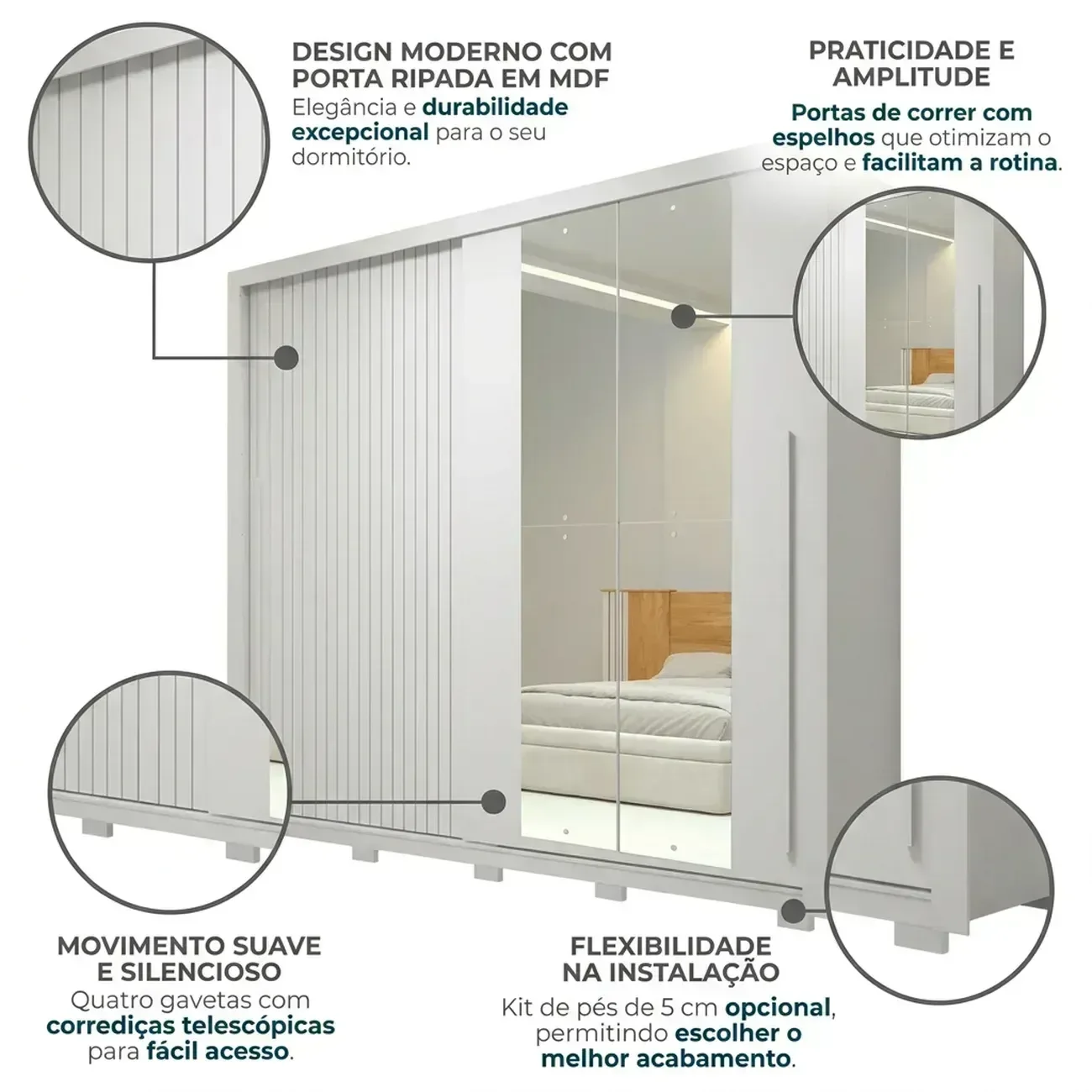Ver imagem 5 de Guarda-Roupa Casal Ripado 2 Portas 4 Gavetas com Espelho Suburban Branco