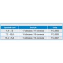 Ver imagem 4 de Calibrador de Raio em Aço Inox - Cap. 1,0 - 7,0mm - Ref. 113,0005 - Zaas