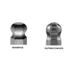 Chave Allen "l" Longa Abaulada 1,5mm Bondhus 10950 - 2