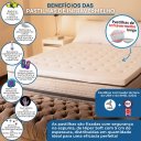 Ver imagem 5 de Pillow Top King 5cm Infravermelho Infrared 195x203cm Home&cia