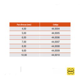 Haste Adaptadora com Encaixe Plus para Broca Haste Paralela - 7,0mm - Ref. 44,0007 - Rocast - 5