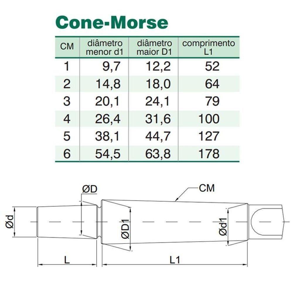 Kit Mandril 1' Cônico Encaixe B24 + Haste Cônica para Mandril Cm3 X B24 - Tipo Europeu Din 238 - 7