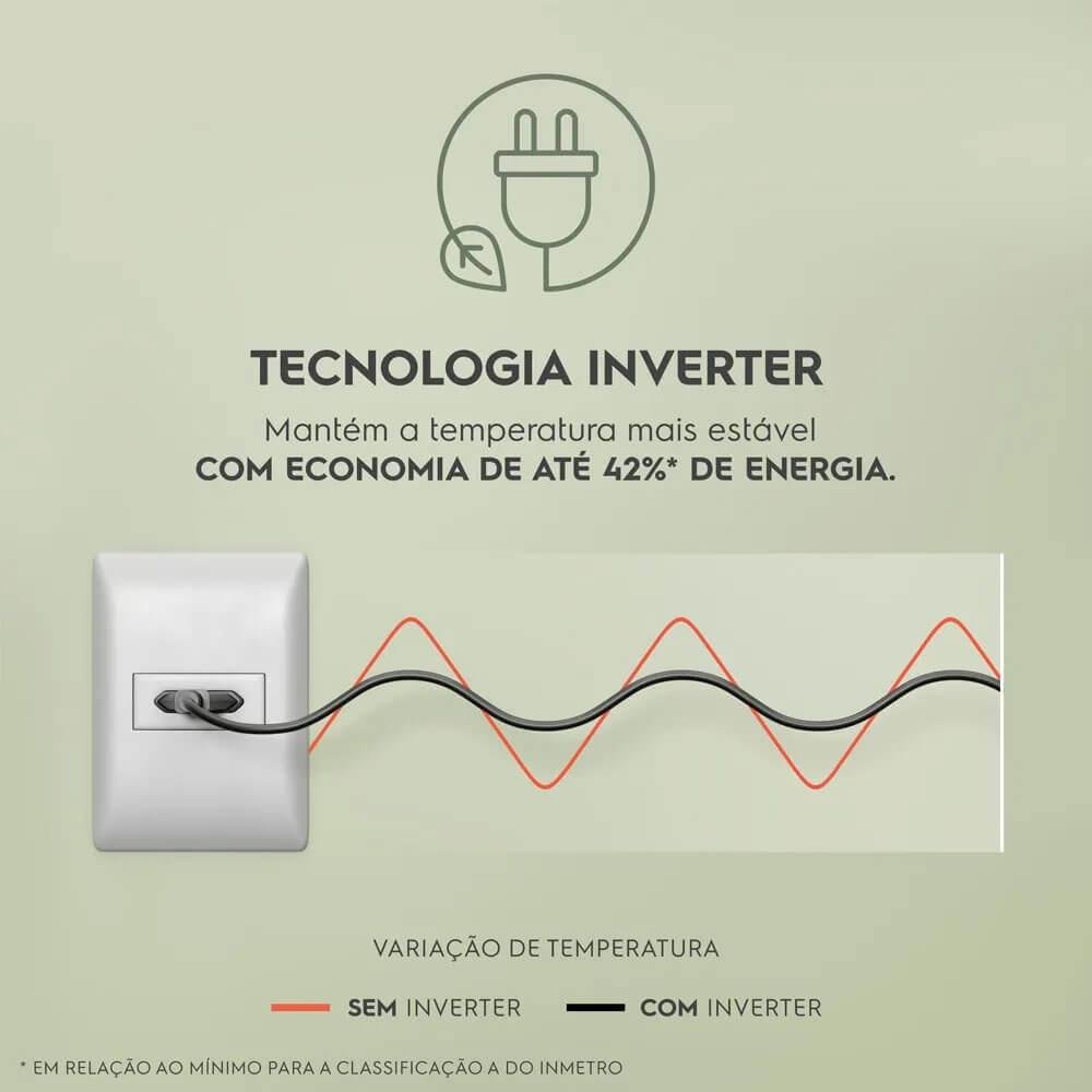Geladeira Electrolux 490 Litros Ib7b Duplex Frost Free Inverse Preta - 220v - 10