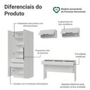 Ver imagem 4 de Conjunto Quarto 1 Penteadeira 2 Aéreos 1 Guarda-Roupa 2 Portas Neo Branco Madesa