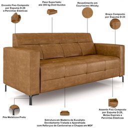 Sofá 2 Lugares Sala Living Industrial 160cm Senna K01 Couríssimo Whisky - Lyam Decor - 4