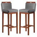 Ver imagem 1 de Kit 2 Banquetas Média Estofadas com Encosto 38x92 Cm Líbia Madeira Maciça Suede Cinza CCS