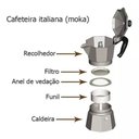 Ver imagem 4 de Cafeteira Italiana Black Plus Cafe Expresso Manual Moka 3 Xicaras Premium Preta em Aluminio