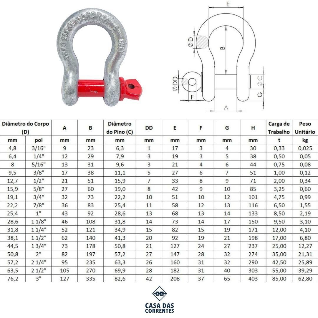 Manilha Curva Forjada 1/2 Pino 5/8 Alloy Ppc 2,00 Ton - 4