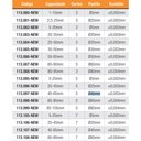 Ver imagem 2 de Padrões para Calibração de Micrometros em V Cap. 45mm - Ref. 113.114