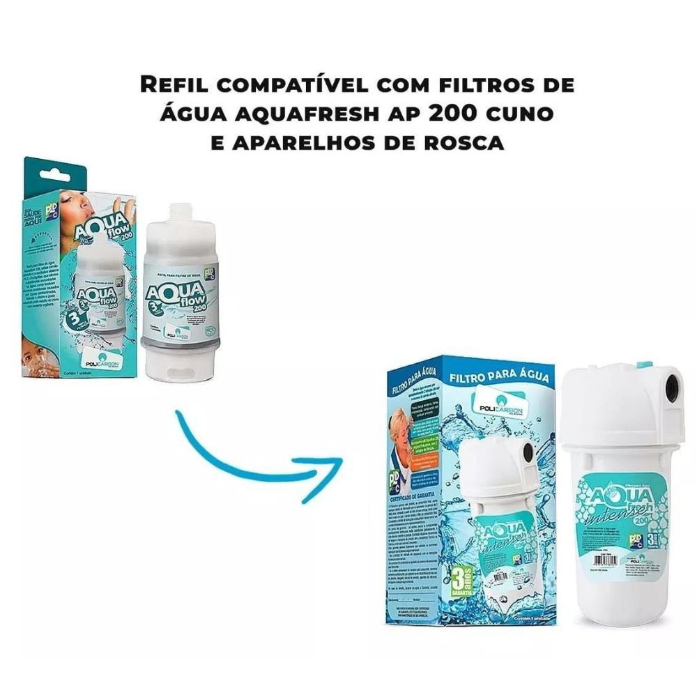 Filtro Àgua Externo Debaixo Da Pia Bebedouros Aquafresh 200 - 5