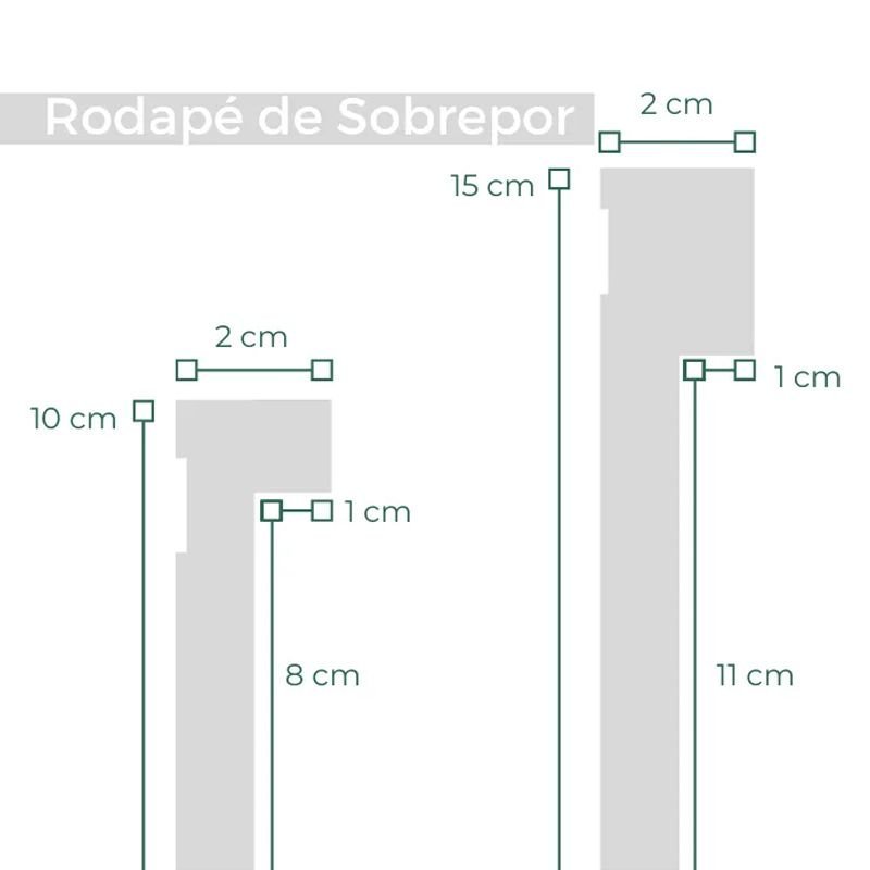 Rodapé de Eva para Sobrepor Rp16 15cm Branco 5 Metros - 2
