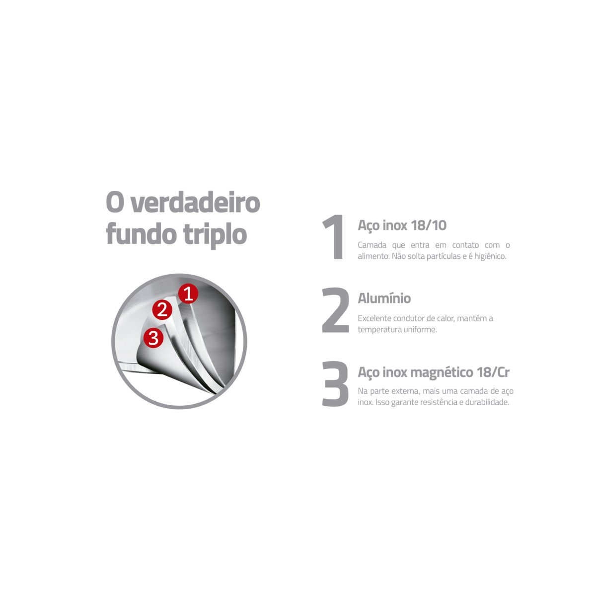 Frigideira Tramontina Allegra em Aço Inox com Fundo Triplo 24 Cm 2,1 L - 6