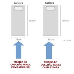 Quarto Modulado com Roupeiro, Módulo Aéreo e Bicama Chiara - Phoenix Baby - 5