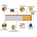 Ver imagem 2 de Rack para TV 75" 216cm MDF-MDP com LED e Pés Dourado Off White Lyam Decor