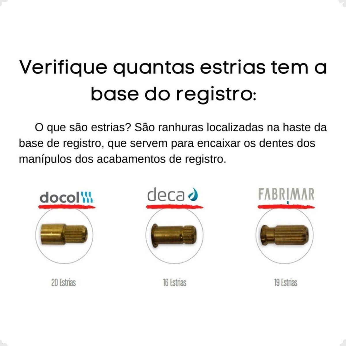 Acabamento Registro Docol Nova Trio Cromado 3/4'' 1257906:cromado - 5