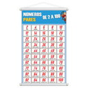 Ver imagem 3 de Números Pares + Ímpares + Termos Kit 3 Banners 80x50cm