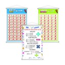Ver imagem 1 de Números Pares + Ímpares + Termos Kit 3 Banners 80x50cm