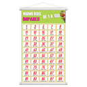Ver imagem 4 de Números Pares + Ímpares + Termos Kit 3 Banners 80x50cm