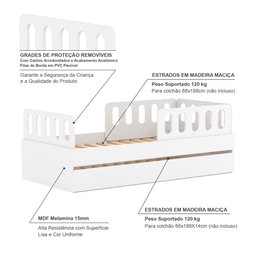 Bicama Solteiro Mdf Branco com 02 Grades e Cabeceira Anatômica Mobilistore - 2
