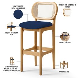 Kit 06 Banquetas Altas Para Cozinha Bancada Sala Tela Betta Fixa L02 Suede Azul Marinho - Lyam Lyam  - 4