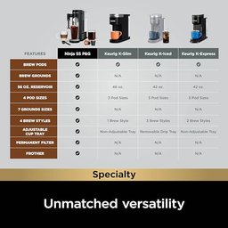 Ninja Single-serve Coffee Maker com Espumador, Preto - 7
