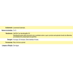 Tinta Imperemeab. Para Paredes E Muros, Recubriplast 18 Lt: Concreto - 5