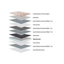 Ver imagem 2 de Cama Box Baú King: Colchão Molas Ensacadas Herval Imperatore Eco Bamboo + Base White(193x203)